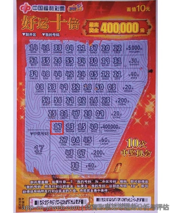 体育彩票足球趋势分析与评估