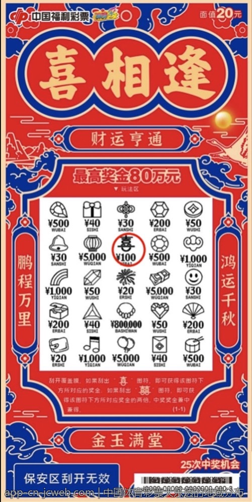 中国体育彩票大乐透的地域分布
