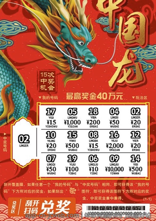 体彩竞猜的热门话题讨论